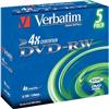 DVD R
