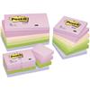 Post-it e memo adesivi