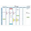Planning