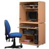 Computer Cabinets