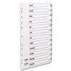 Concord Commercial Dividers Europunched Jan-Dec Clear Tabs A4 - 09501