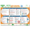Wallace Cameron Manual Handling Poster Laminated W590xH420mm - 5405022