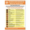 Stewart Superior COSHH Laminated Guidance Poster W420xH595mm - HS100