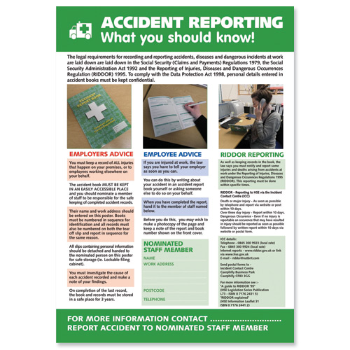 Accident Reporting Poster