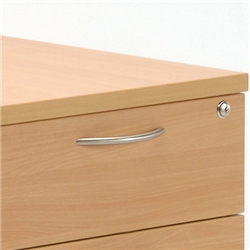 Sonix Optional handle for Sonix Pedestals