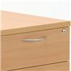 Sonix Optional handle for Sonix Pedestals - SP420903
