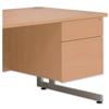 Sonix 2D Fixed Filing Pedestal for Under-desk 2-Drawer - 423055