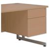 Sonix 2D Fixed Filing Pedestal for Under-desk 2-Drawer - 424618