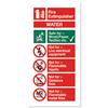 Stewart Superior Sign Water Fire-Extinguisher W100xH200mm - FF091SAV