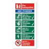 Stewart Superior Sign ABC Dry Powder Fire Extinguisher - FF092SAV