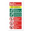 Stewart Superior Sign Wet Chemical Extinguisher Fire Safety - FF100SAV