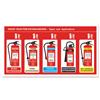 Stewart Superior Sign Know Your Extinguisher W480xH260mm - FF101PVC