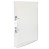 Elba Snap Ring Binder Polypropylene 2 O-Ring [Pack 10] - 400001909