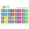 SSeco Environmental Stickers Educational and Awareness Self-adhesive Vinyl 70x35mm ENV01[Pack 16]