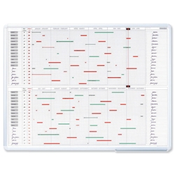 Franken Year Planner Set Magnetic with Nameplates Strips Markers Magnets 2 Grids W1200x900mm Ref SJPC1235 - Item image