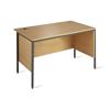 Metro Straight Leg Rectangular Desk with Side Panels 1228x746x725