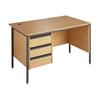 Metro Rectangular Desk with 3-Drawer Pedestal and Modesty Panels