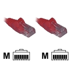 1.5 Metre Patch Lead Red - Item image